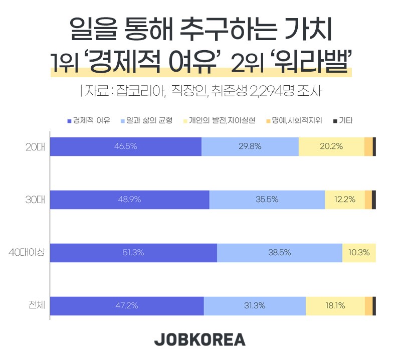 투비파트너즈